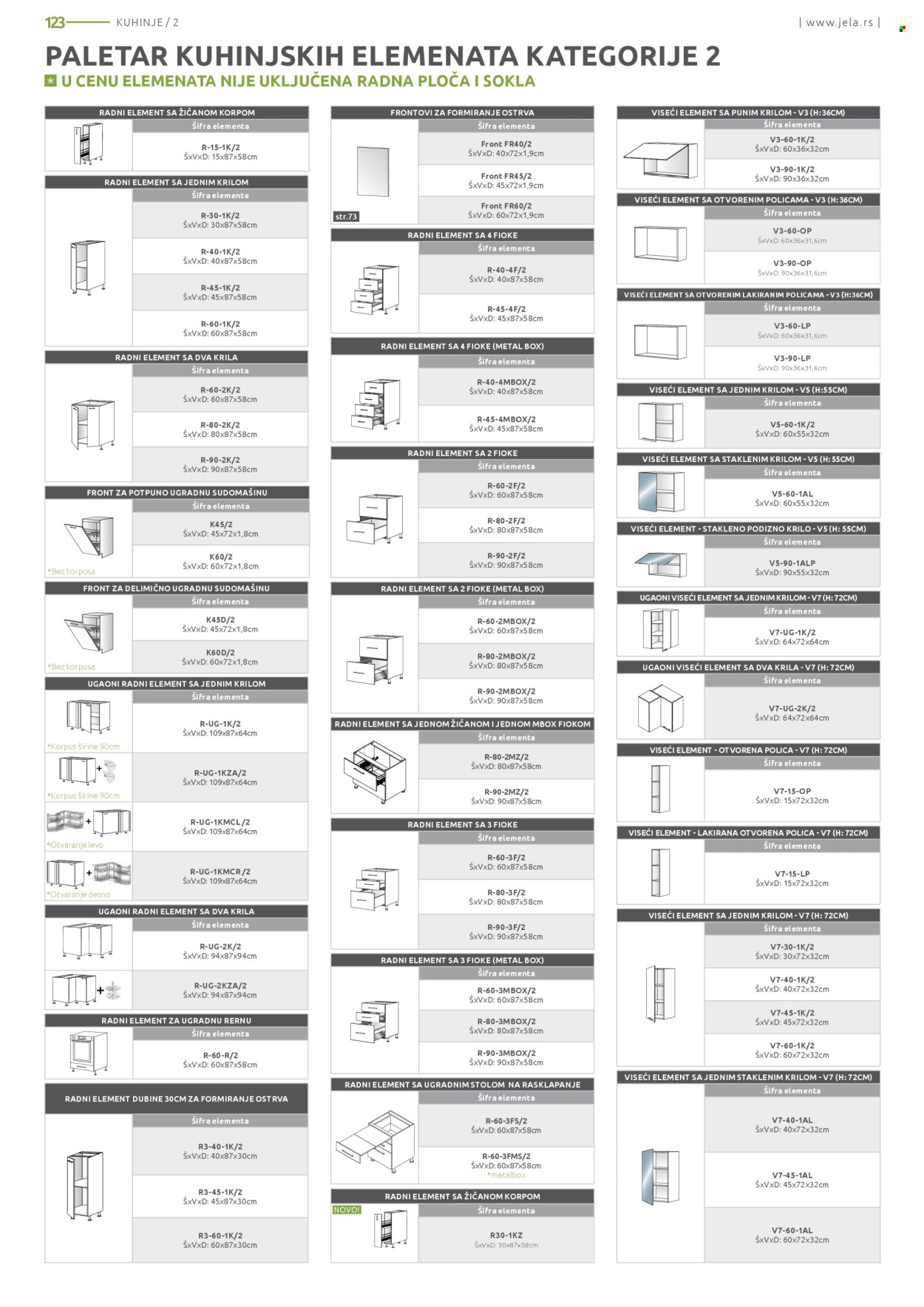 Jela katalog . Stranica 123