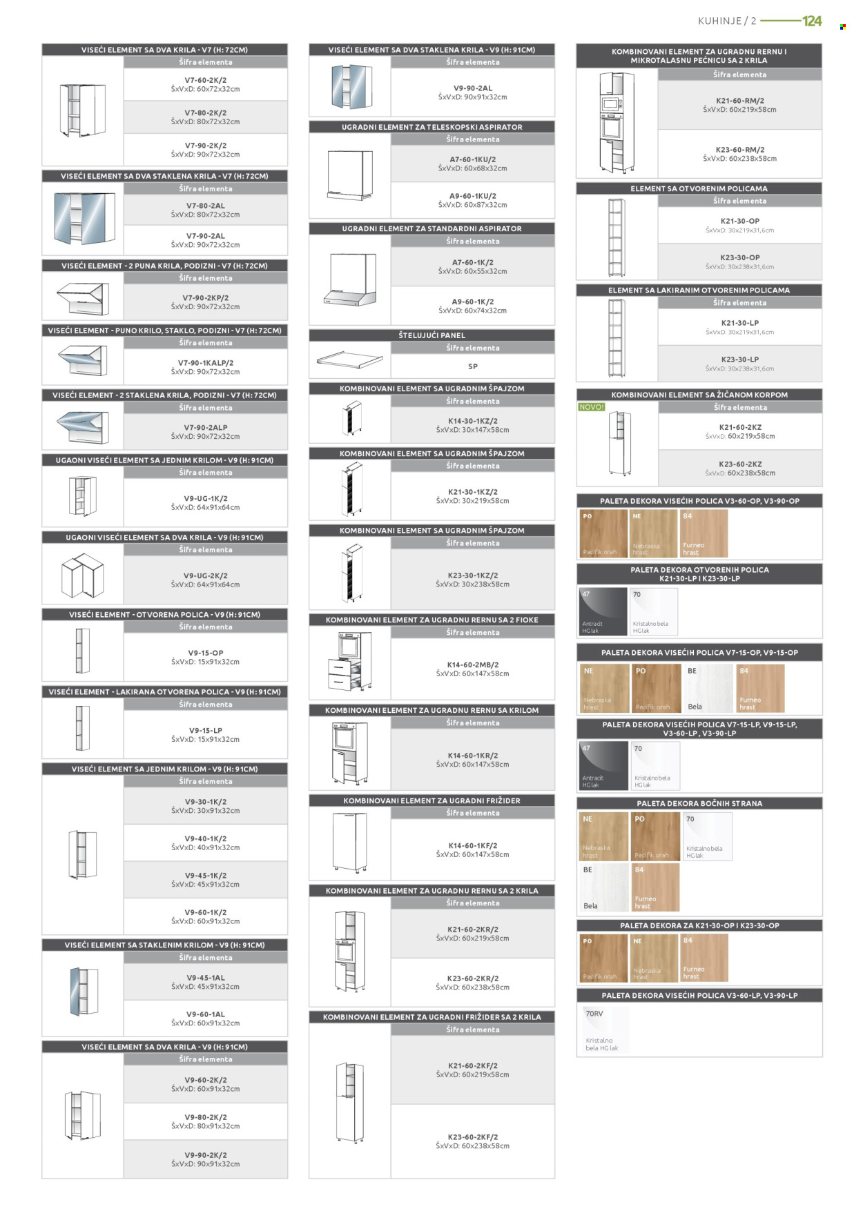 Jela katalog . Stranica 124