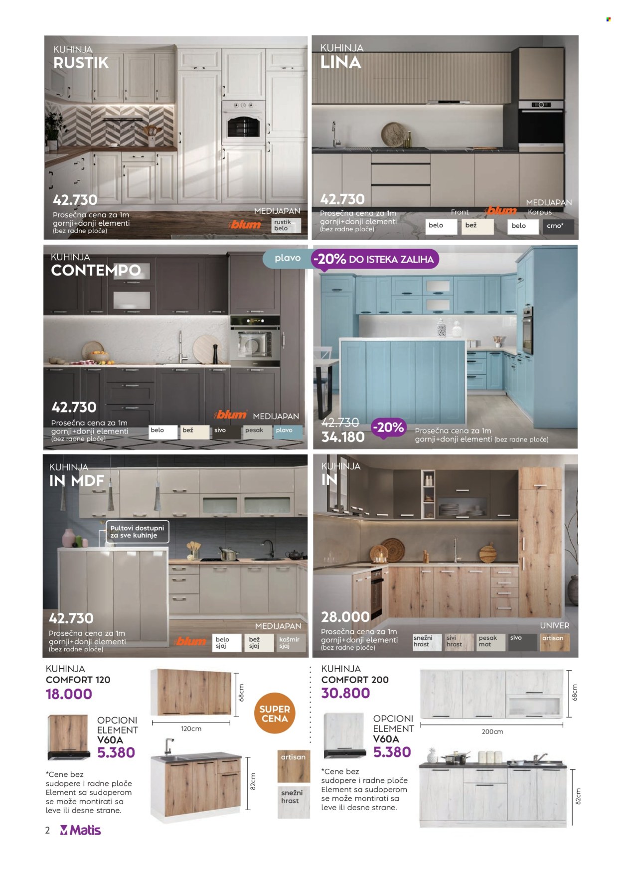 Matis katalog  - 01.08.2025 - 31.08.2025. Stranica 2