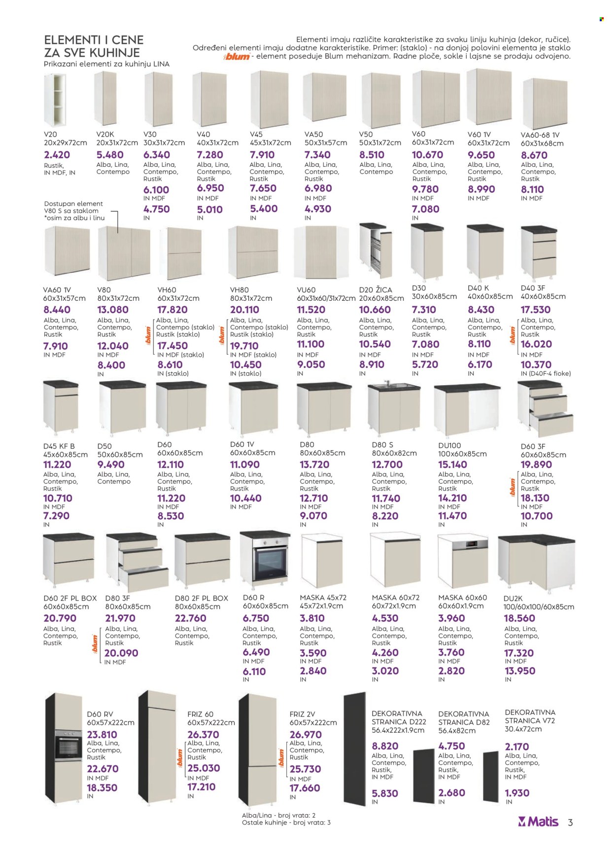 Matis katalog  - 01.08.2025 - 31.08.2025. Stranica 3