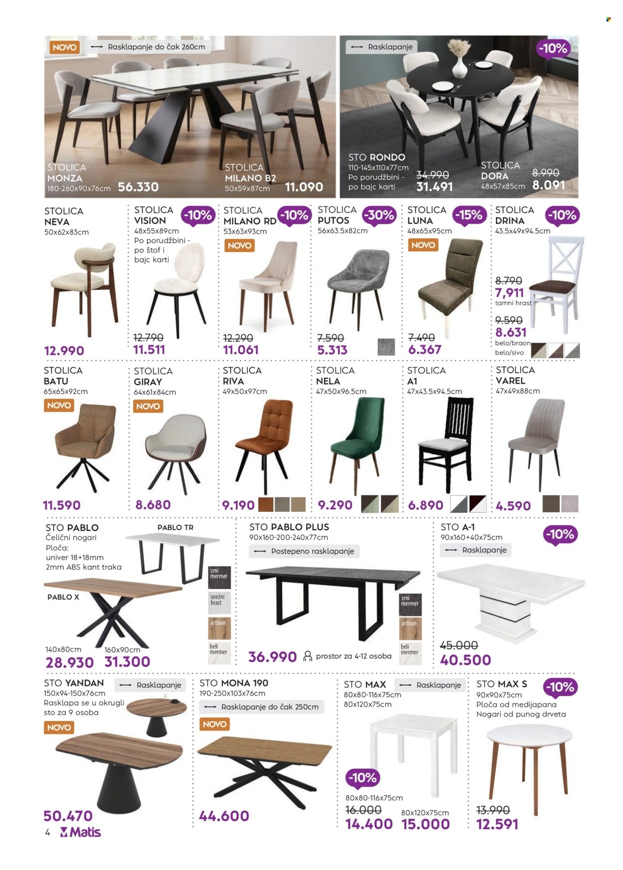 Matis katalog  - 01.08.2025 - 31.08.2025. Stranica 4