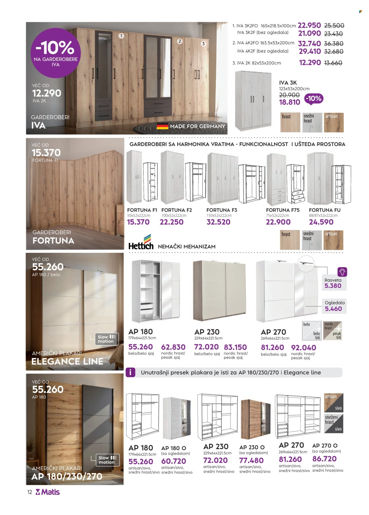 Matis katalog  - 01.08.2025 - 31.08.2025. Stranica 12