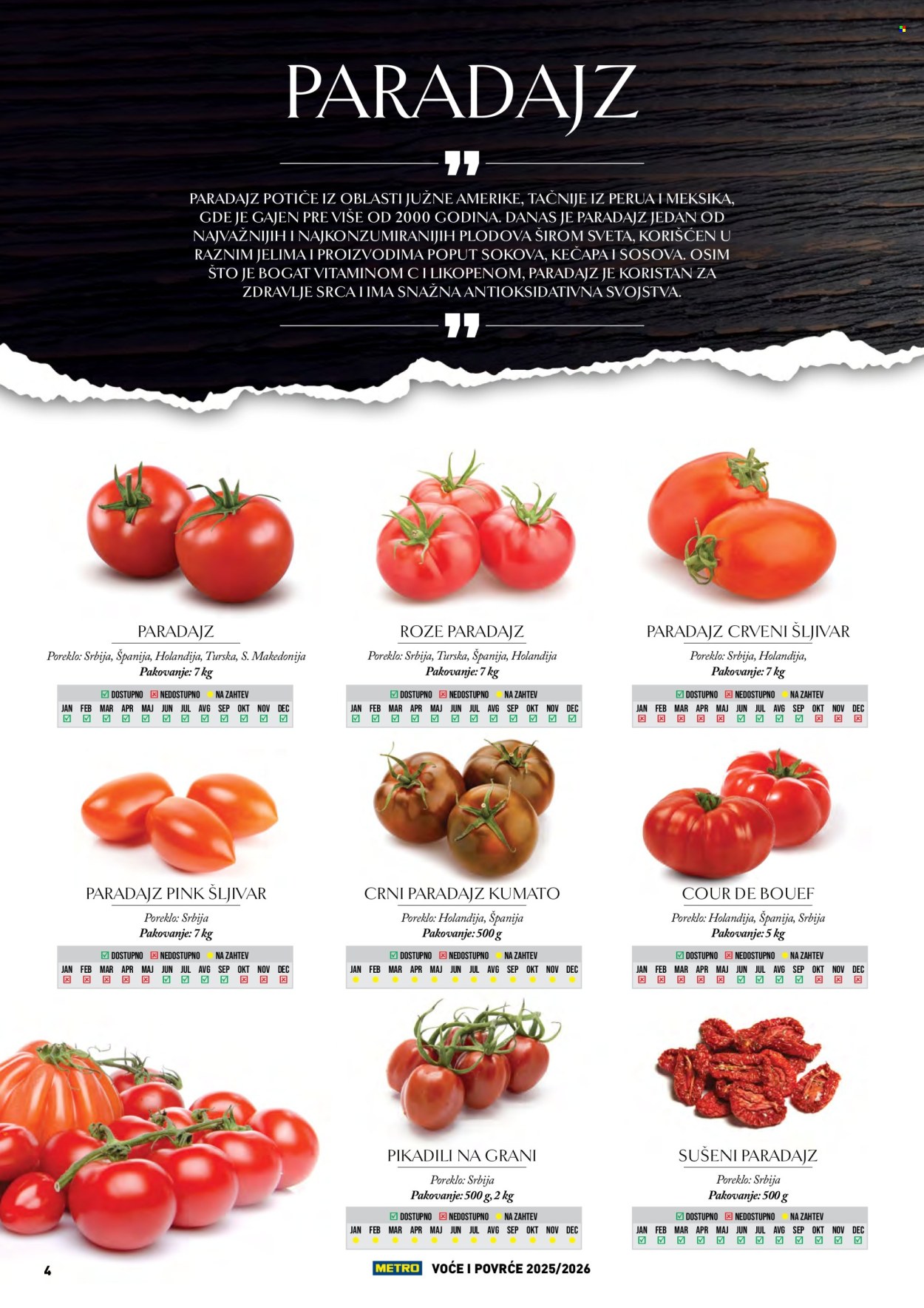 Metro katalog . Stranica 4