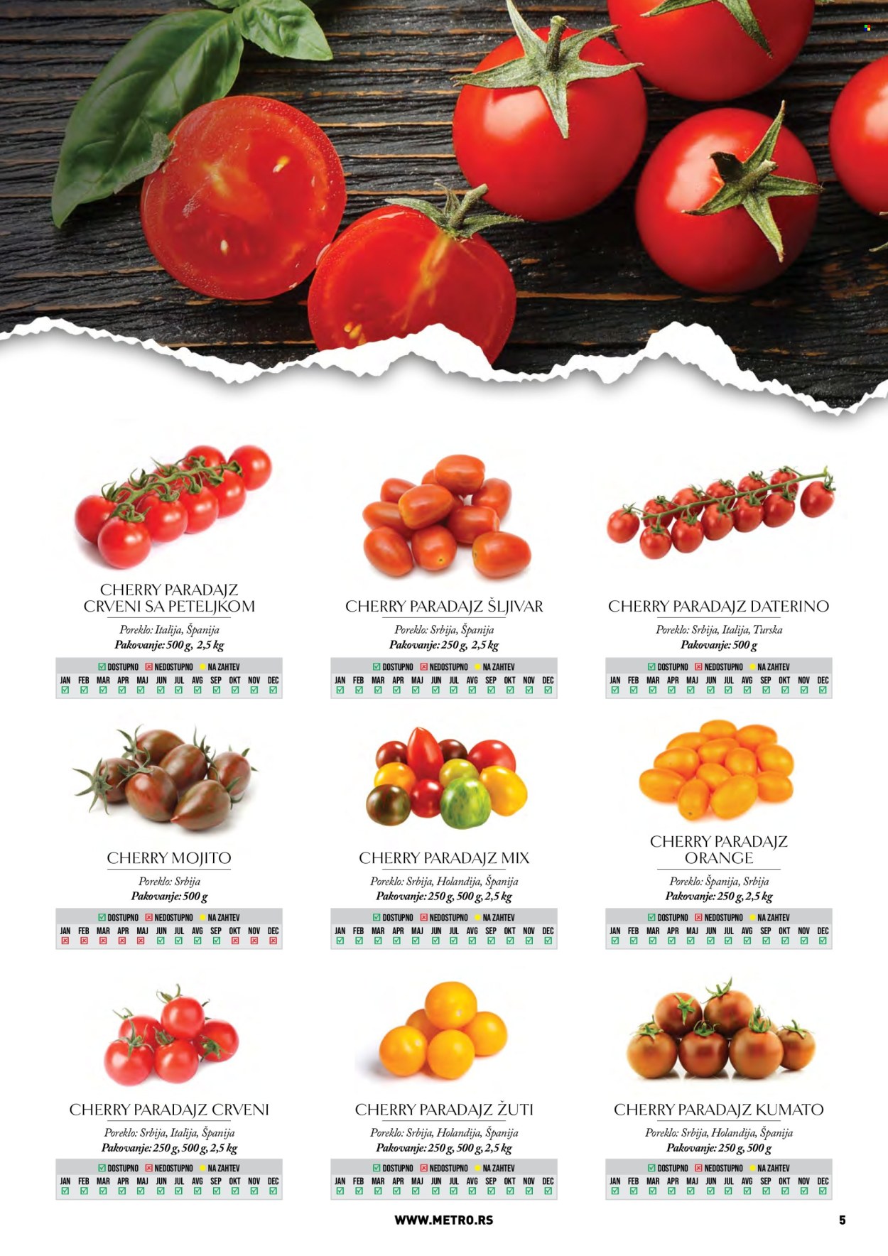 Metro katalog . Stranica 5