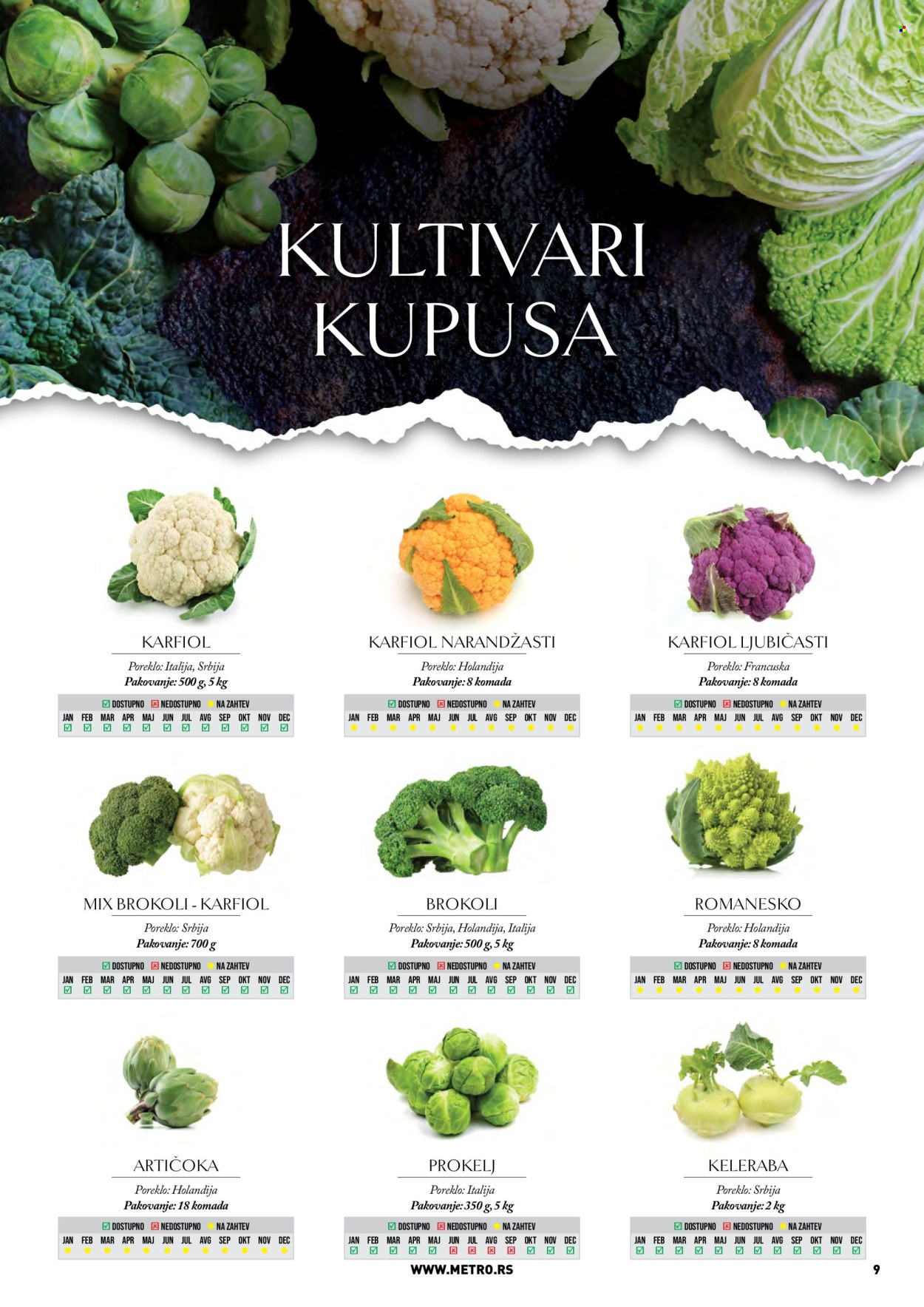 Metro katalog . Stranica 9