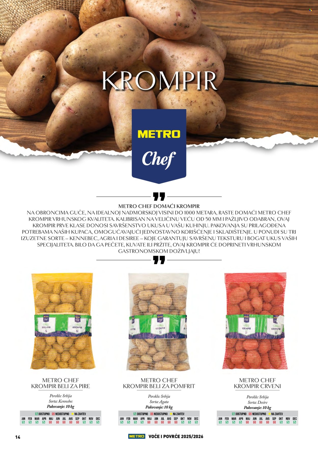 Metro katalog . Stranica 14