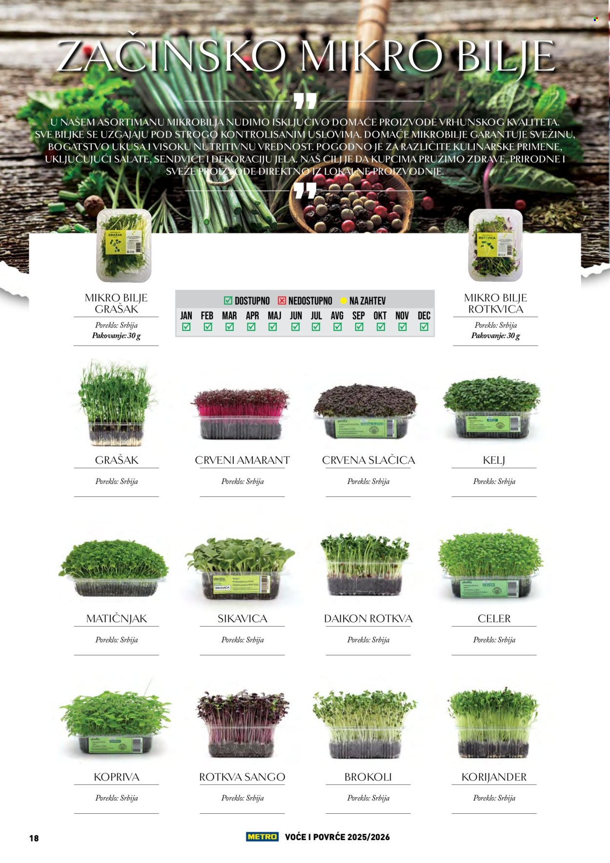 Metro katalog . Stranica 18