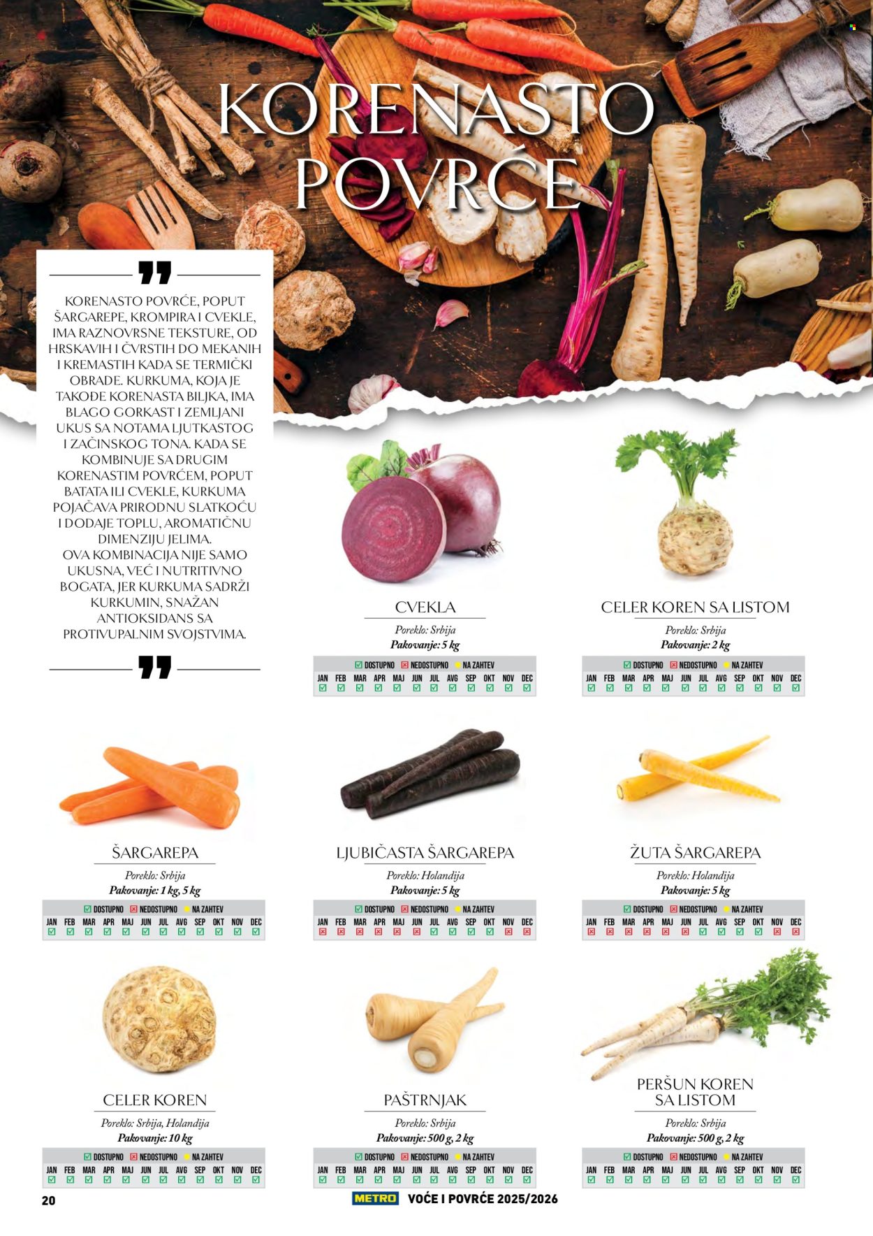 Metro katalog . Stranica 20