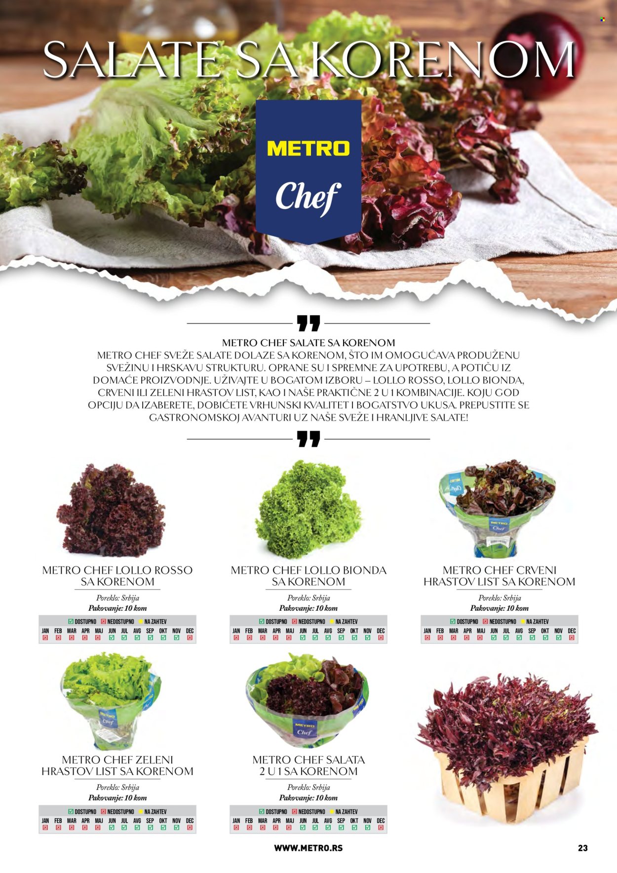Metro katalog . Stranica 23