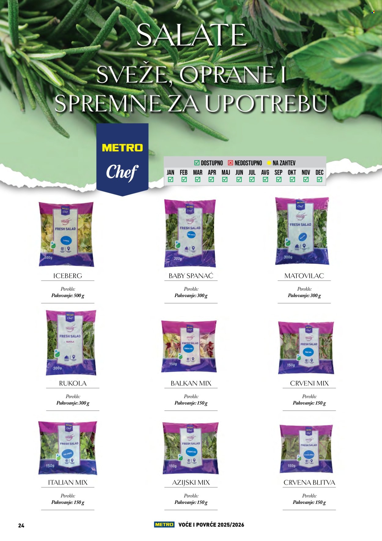 Metro katalog . Stranica 24