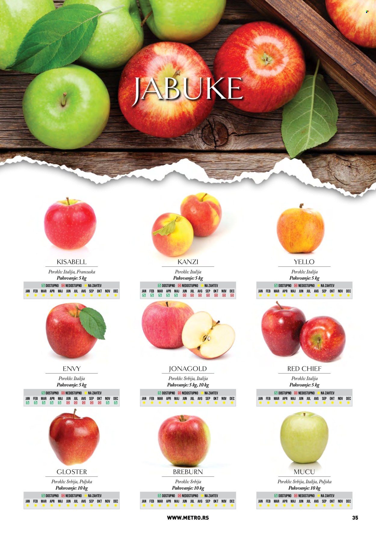 Metro katalog . Stranica 35