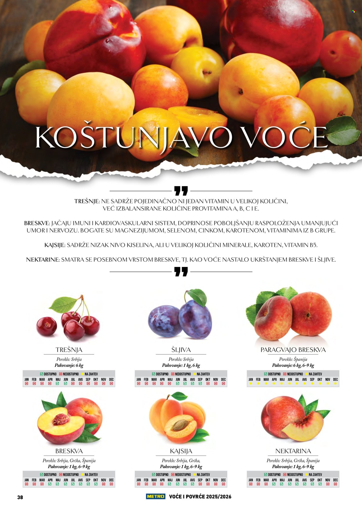 Metro katalog . Stranica 38