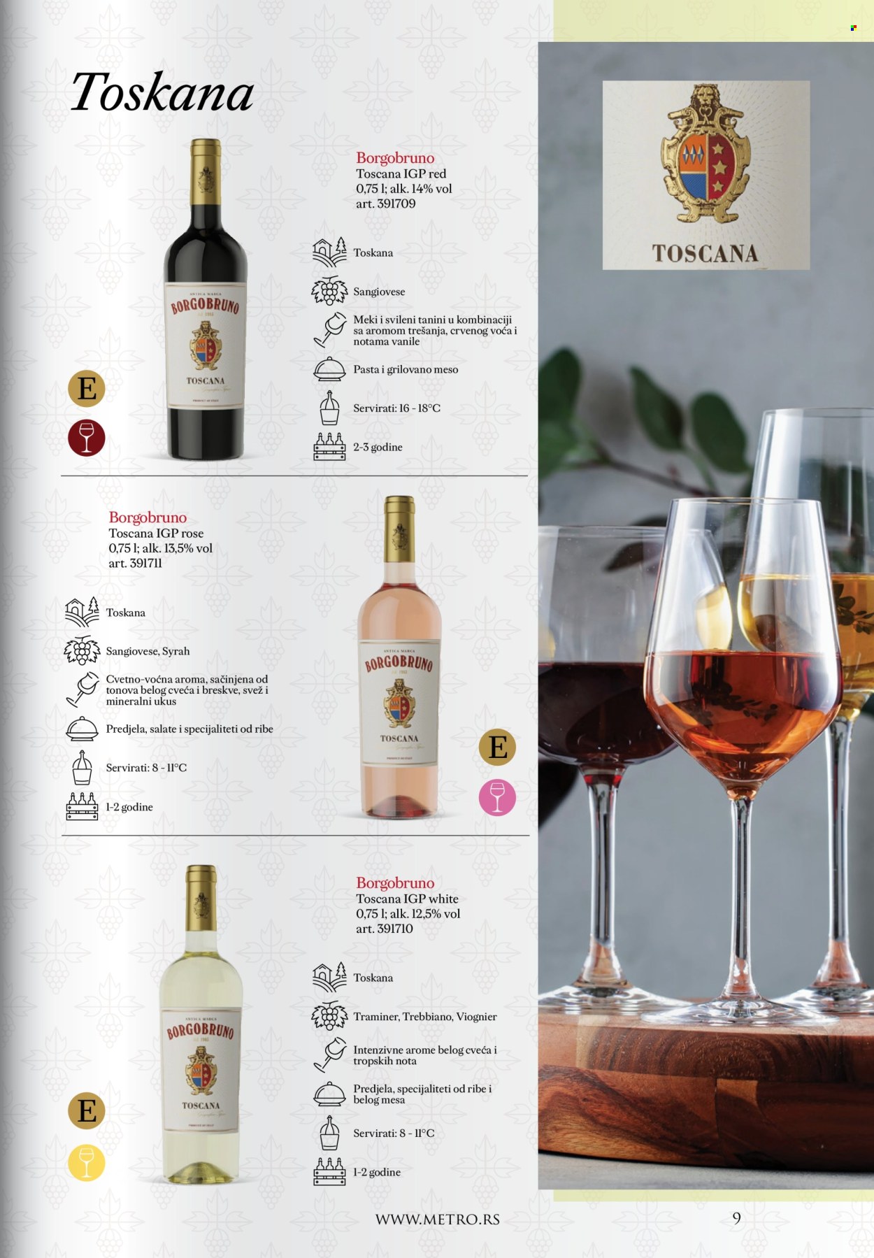 Metro katalog . Stranica 9