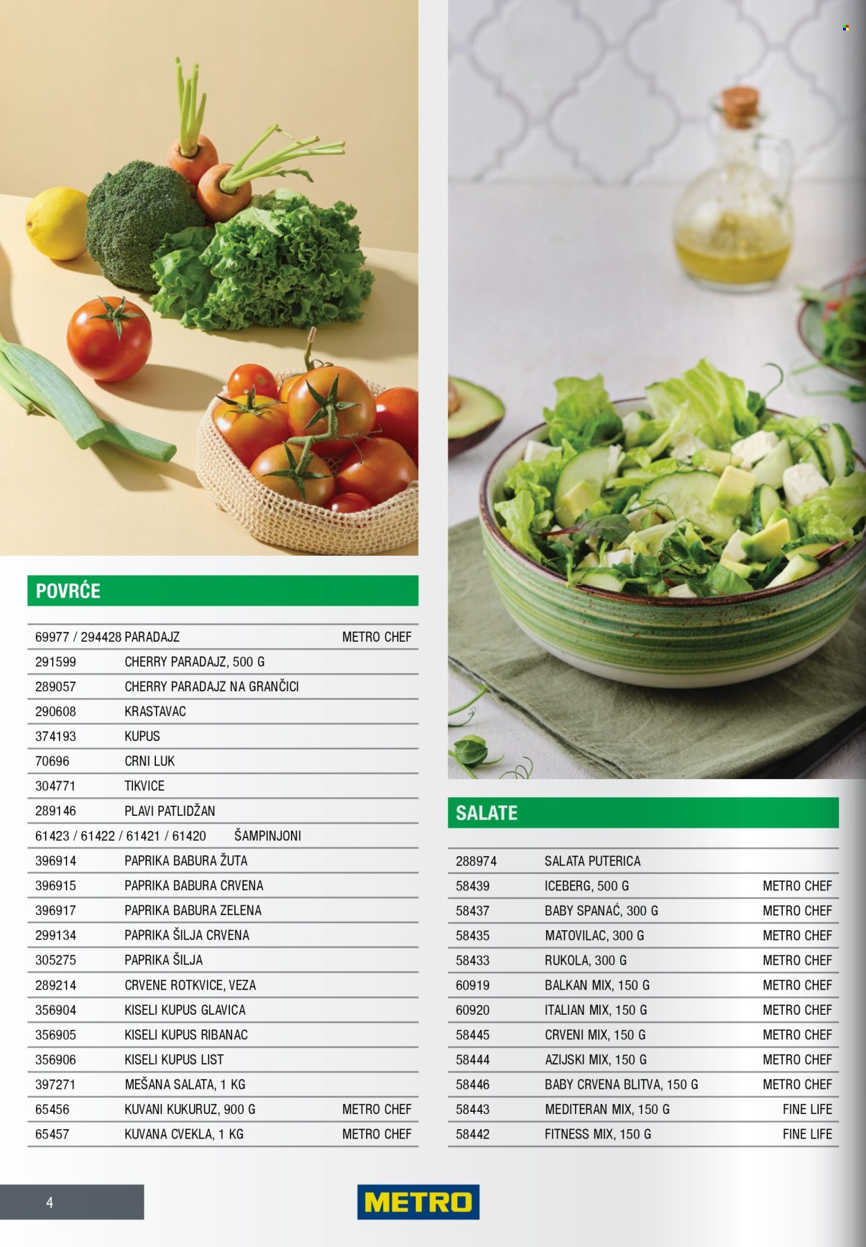 Metro katalog . Stranica 4