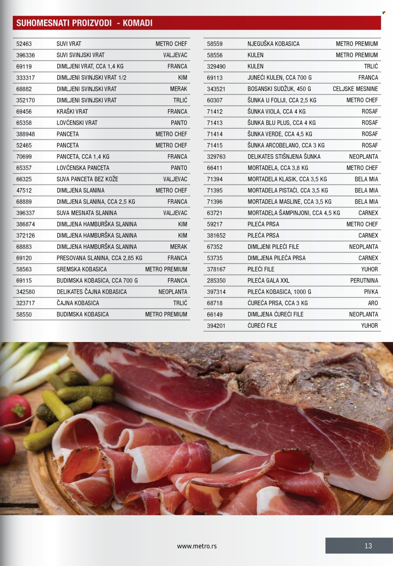 Metro katalog . Stranica 13