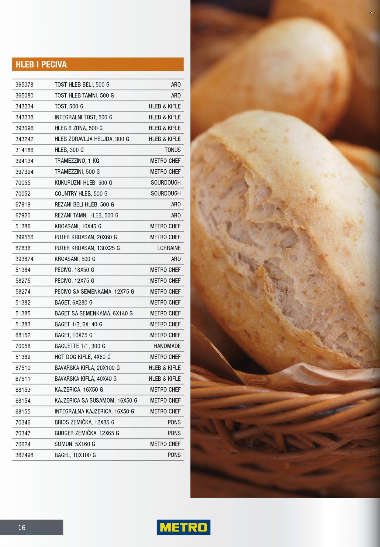Metro katalog . Stranica 16