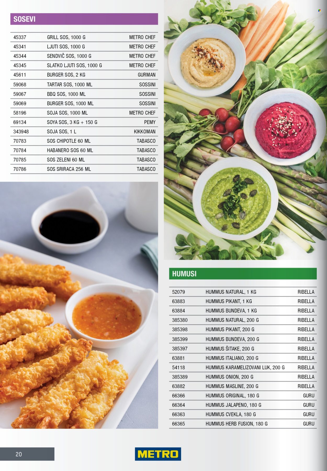 Metro katalog . Stranica 20