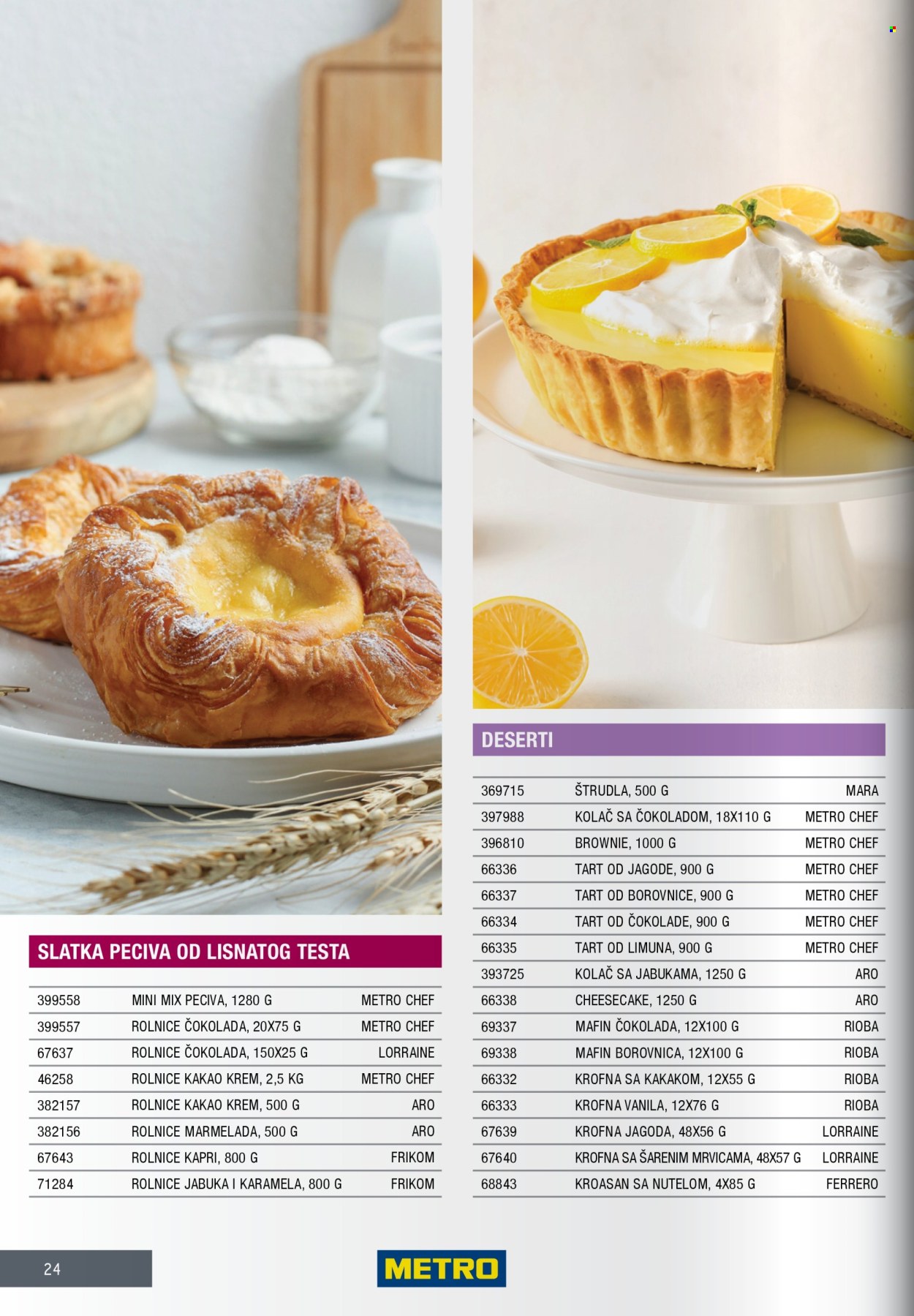 Metro katalog . Stranica 24