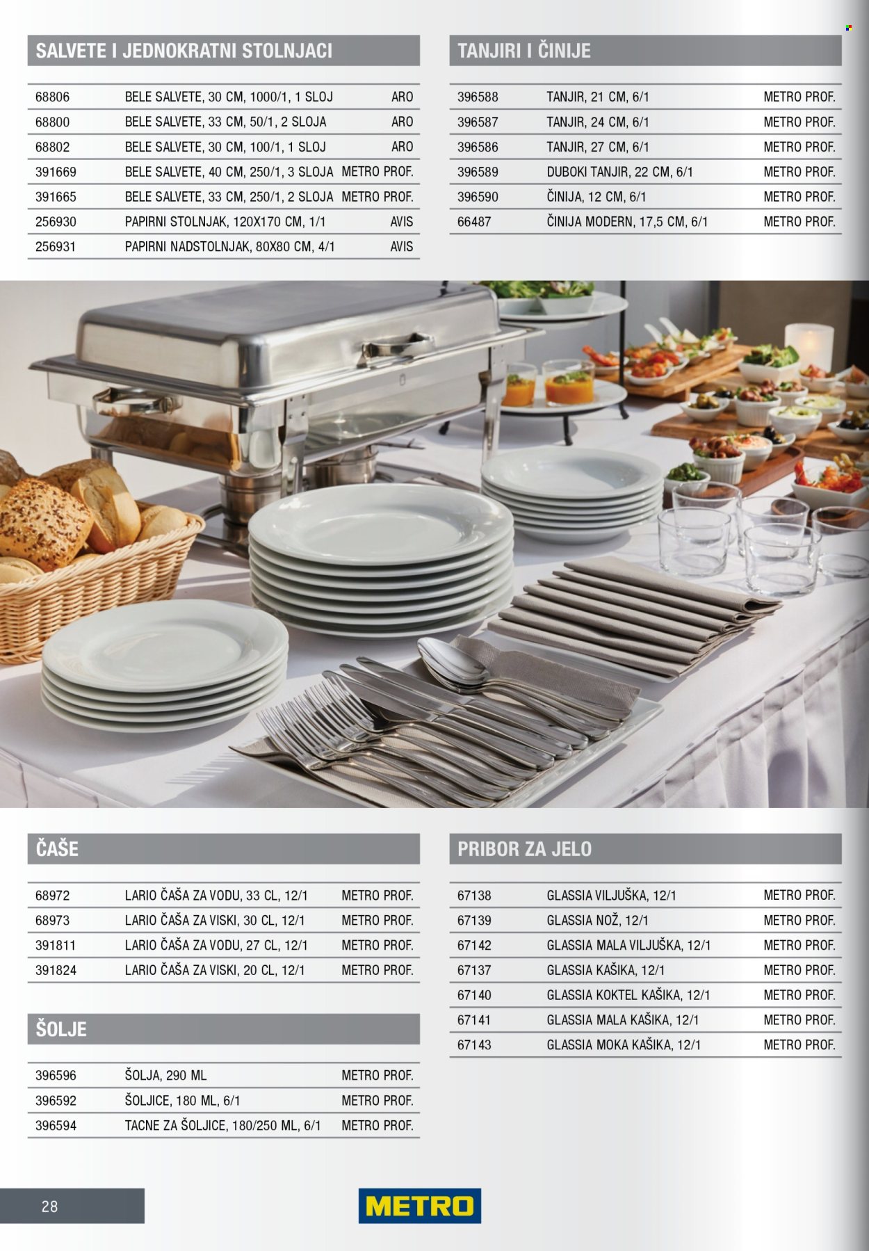 Metro katalog . Stranica 28