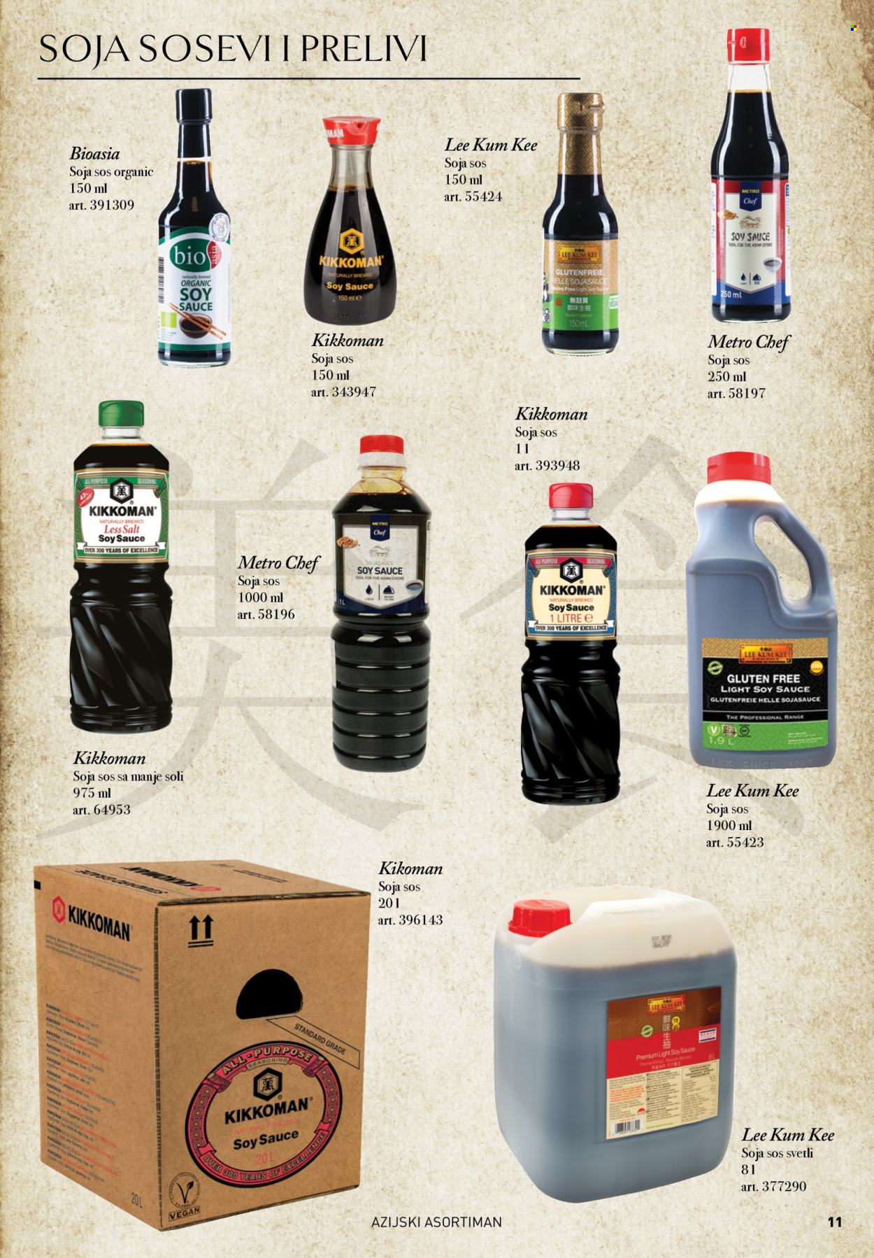 Metro katalog . Stranica 11