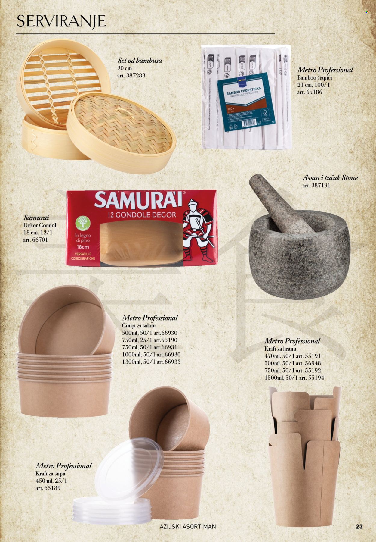 Metro katalog . Stranica 23