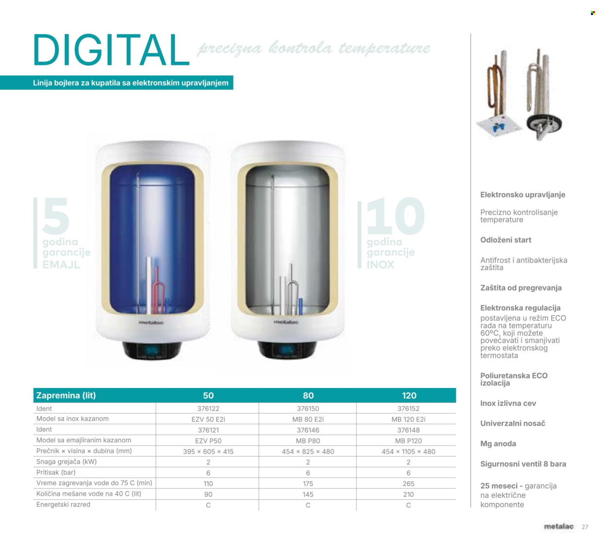 Metalac Market katalog . Stranica 27