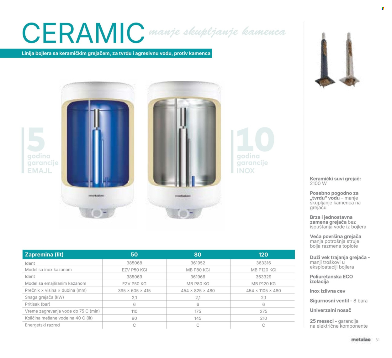 Metalac Market katalog . Stranica 31