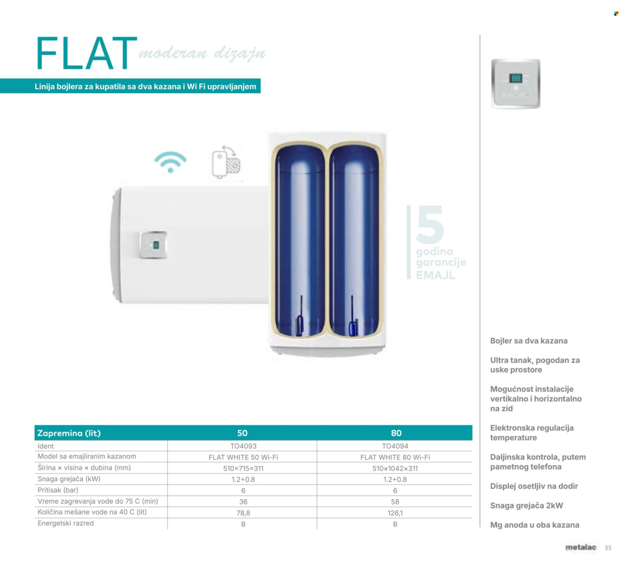 Metalac Market katalog . Stranica 35