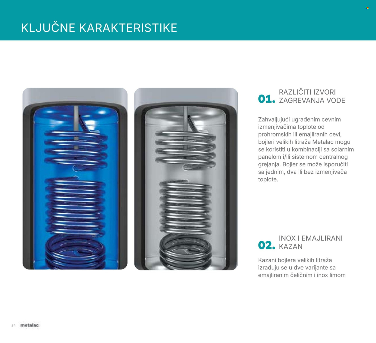 Metalac Market katalog . Stranica 54