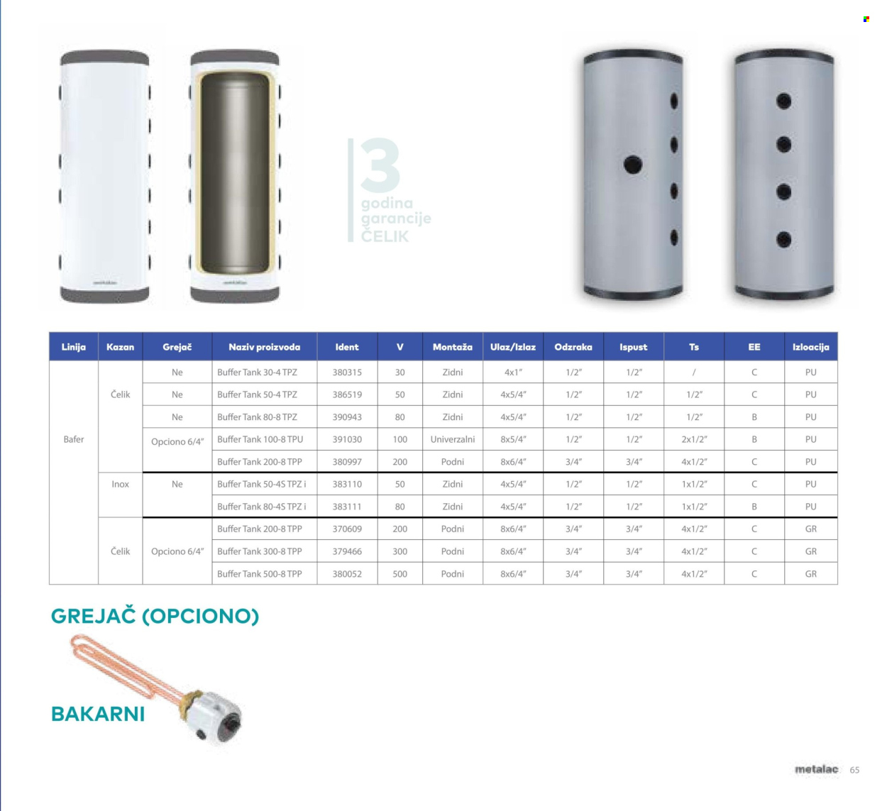 Metalac Market katalog . Stranica 65