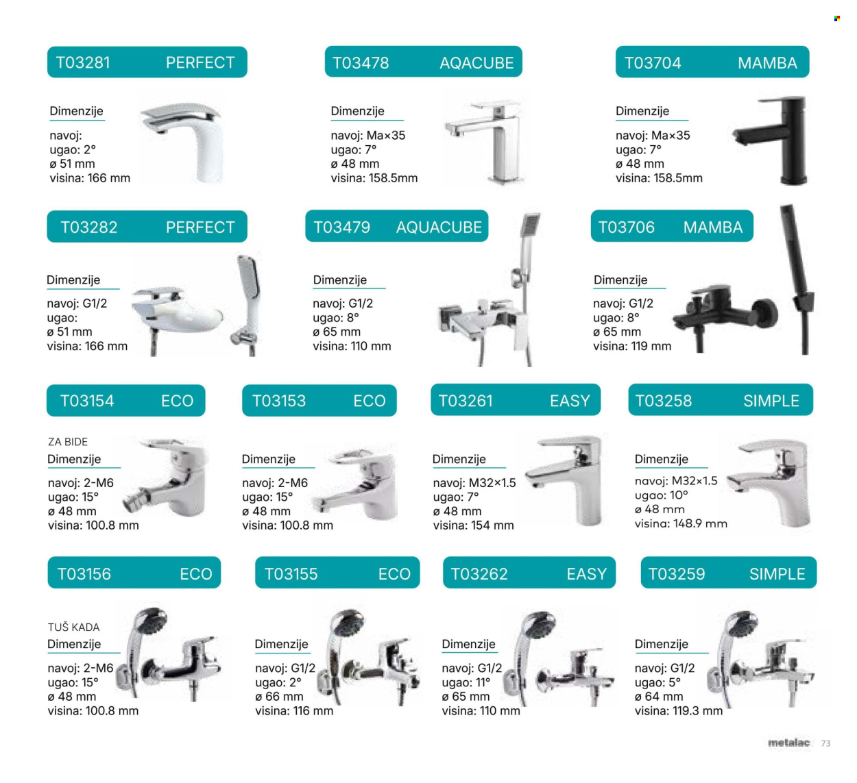 Metalac Market katalog . Stranica 73