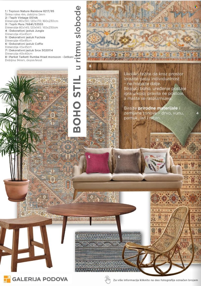 Galerija Podova katalog . Stranica 4