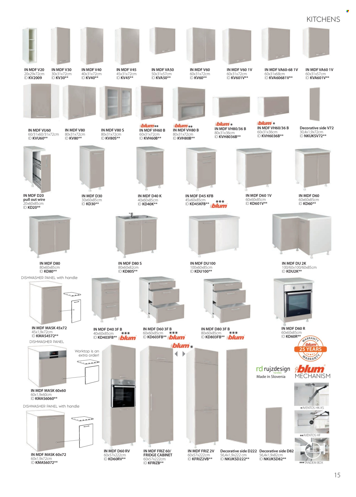 Matis katalog . Stranica 15