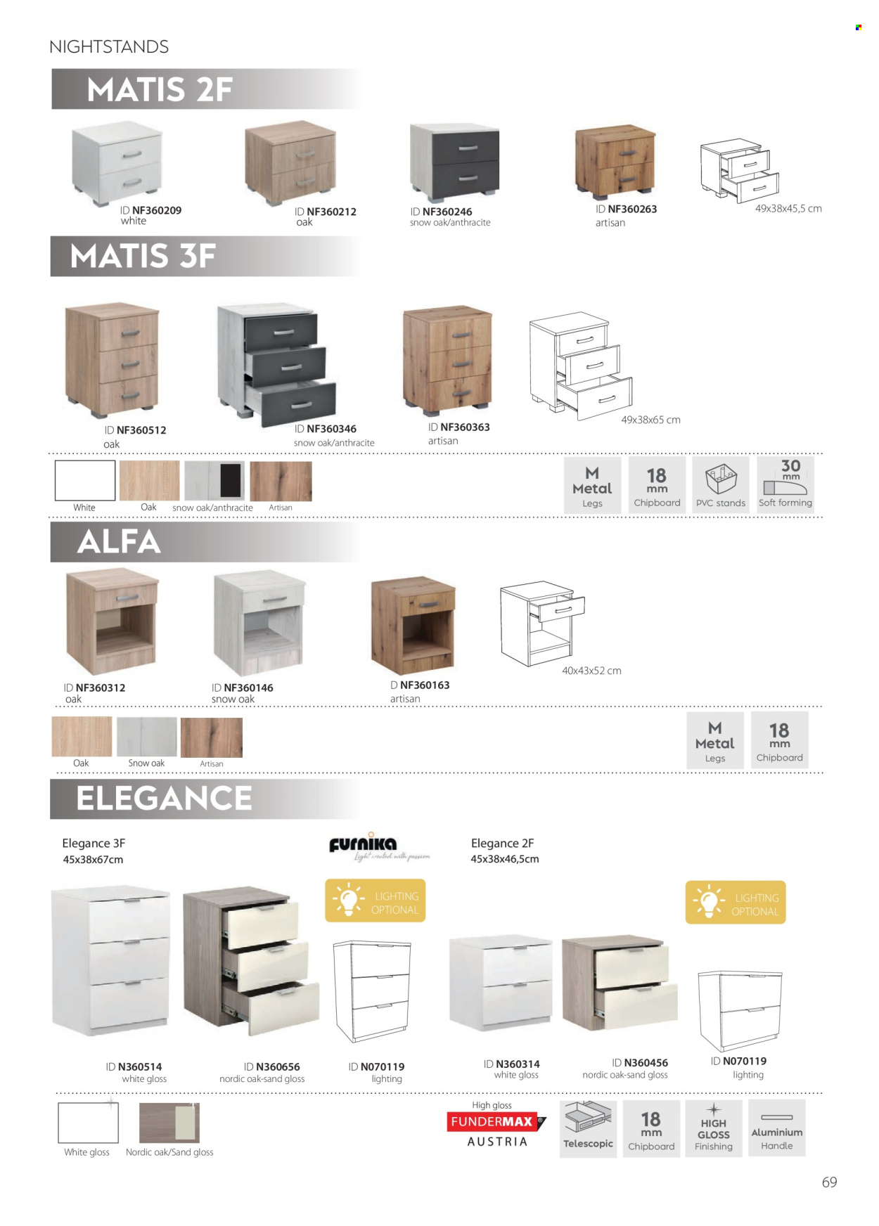 Matis katalog . Stranica 69