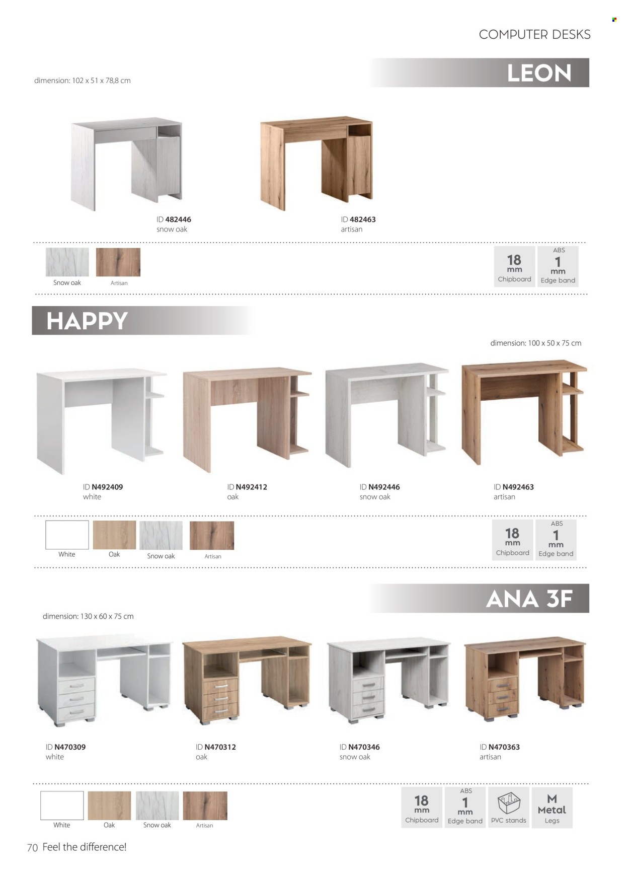 Matis katalog . Stranica 70
