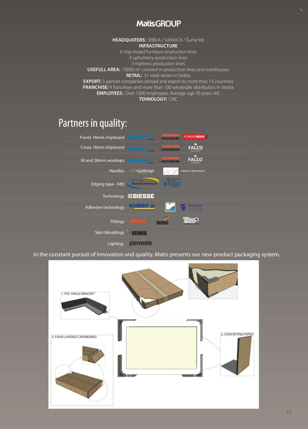 Matis katalog . Stranica 71