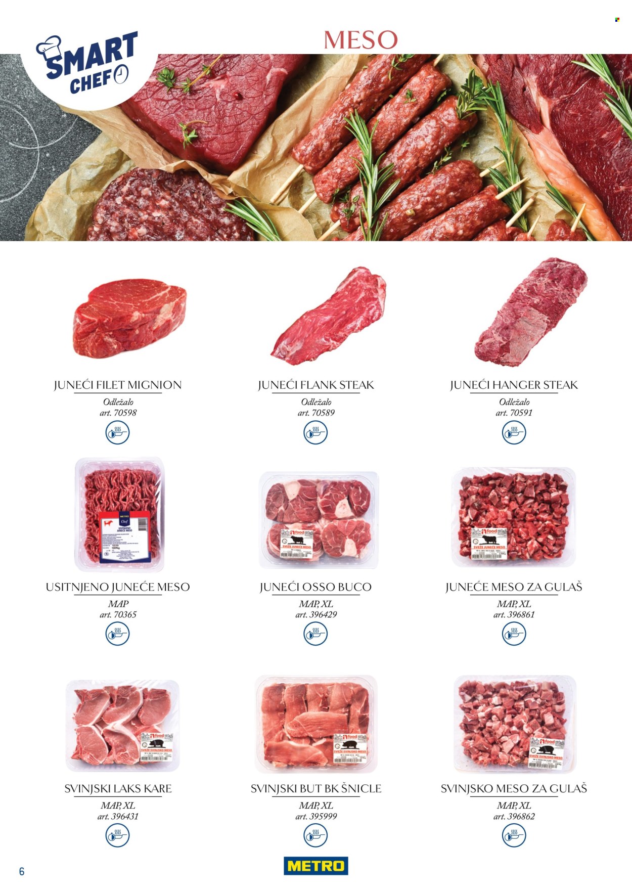 Metro katalog . Stranica 6