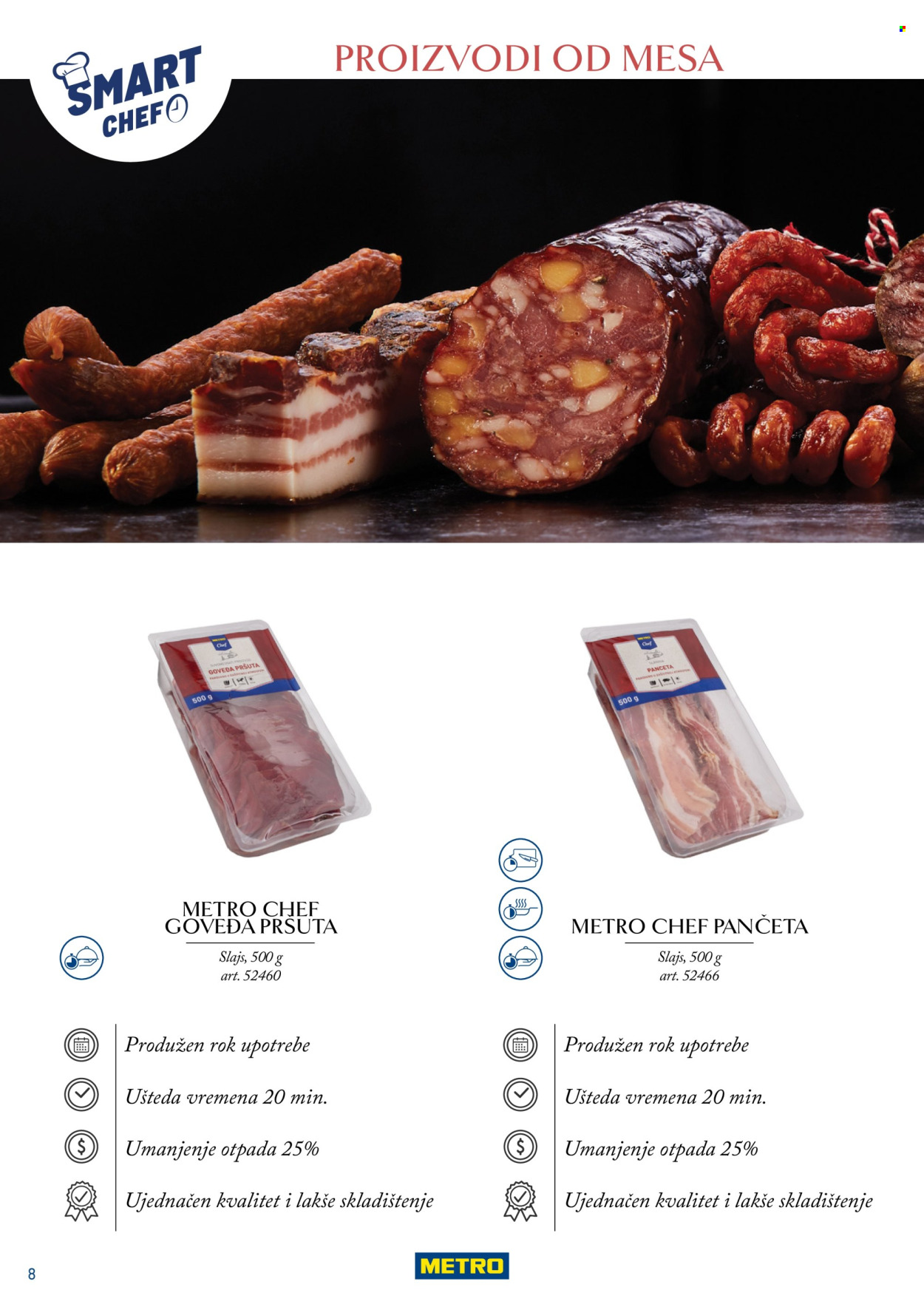 Metro katalog . Stranica 8
