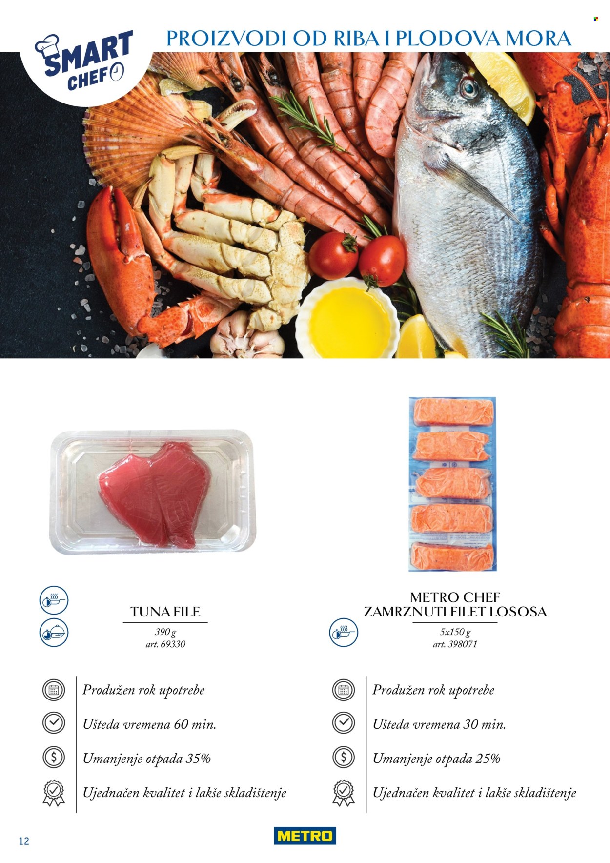 Metro katalog . Stranica 12