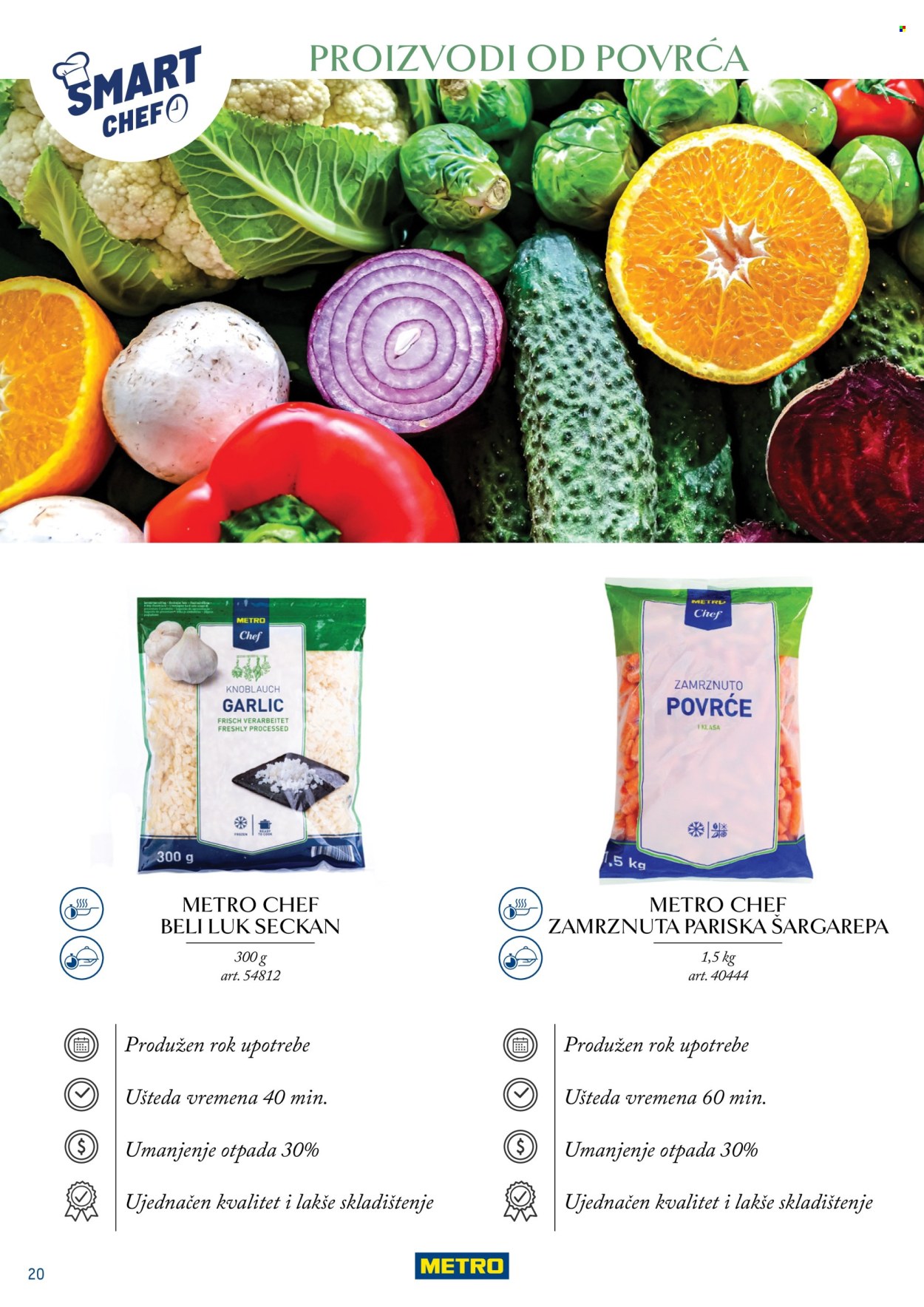 Metro katalog . Stranica 20