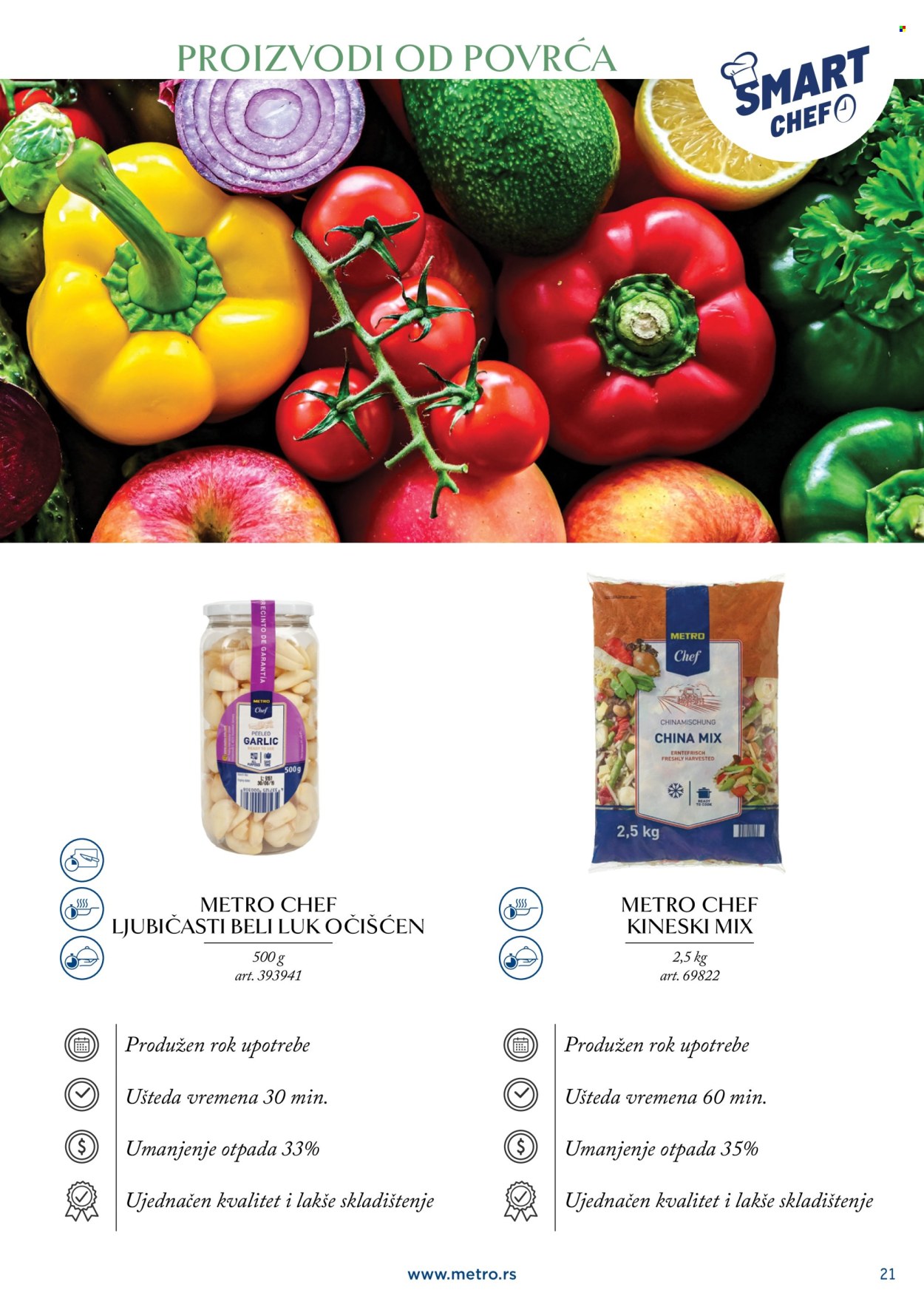 Metro katalog . Stranica 21