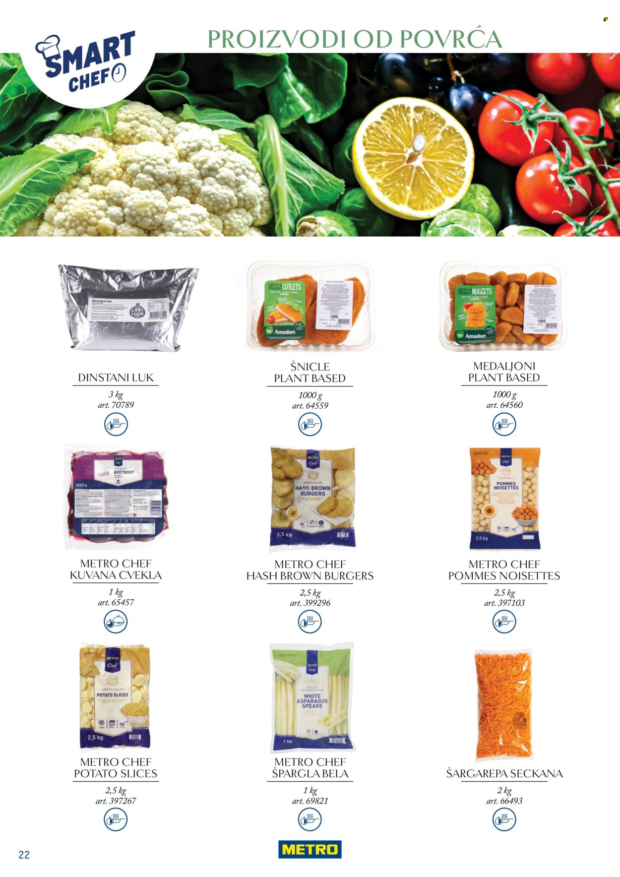 Metro katalog . Stranica 22