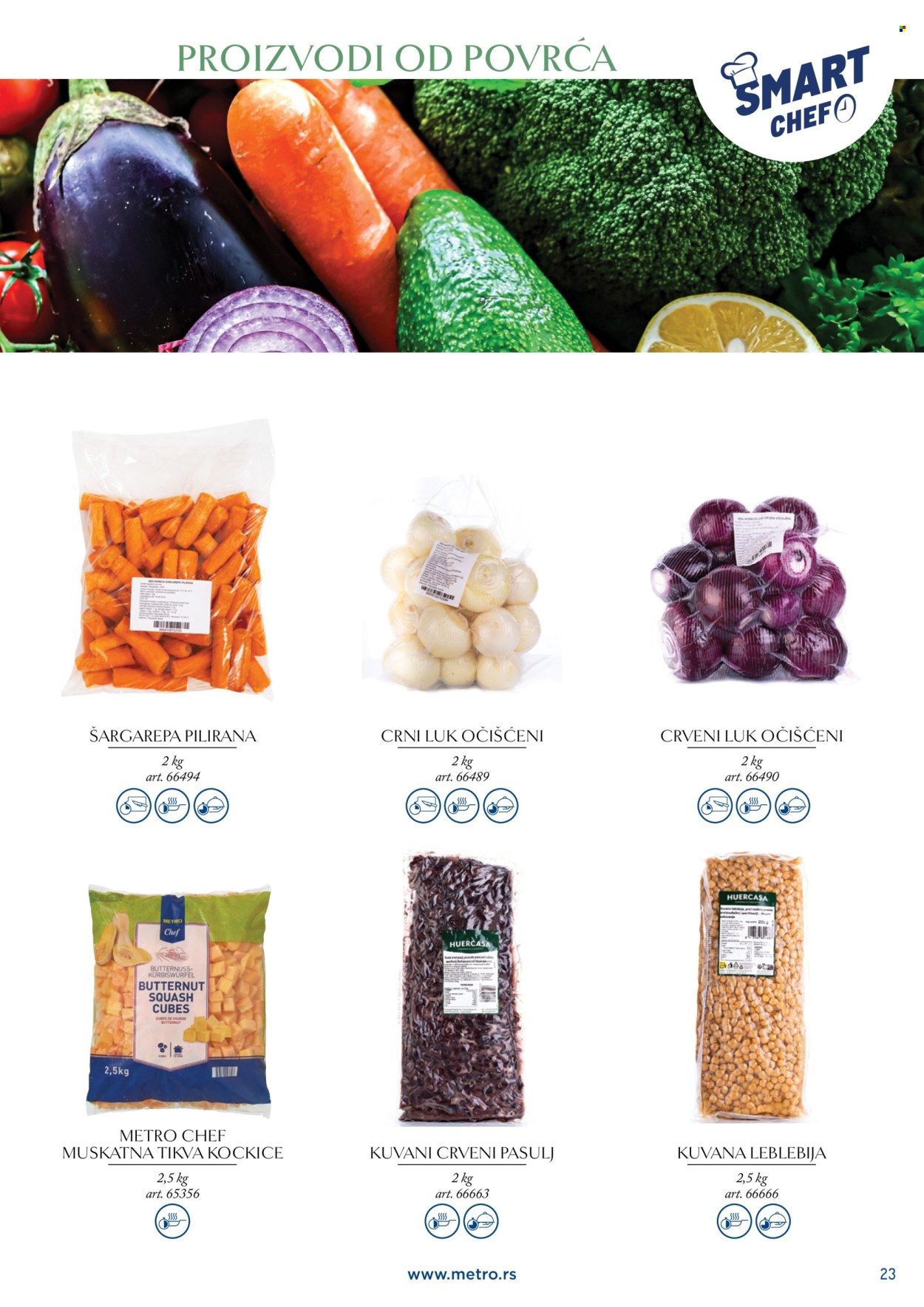 Metro katalog . Stranica 23