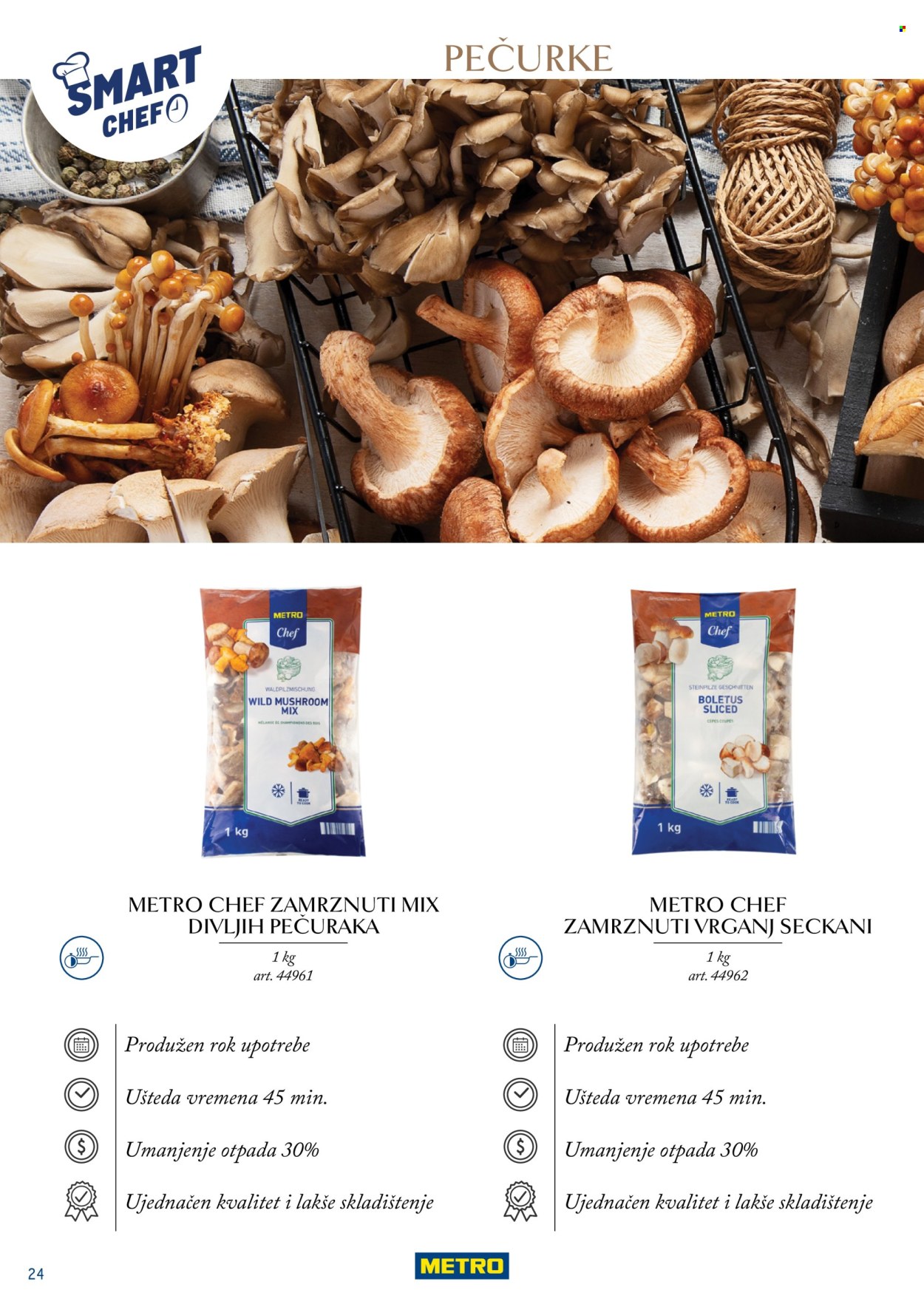 Metro katalog . Stranica 24