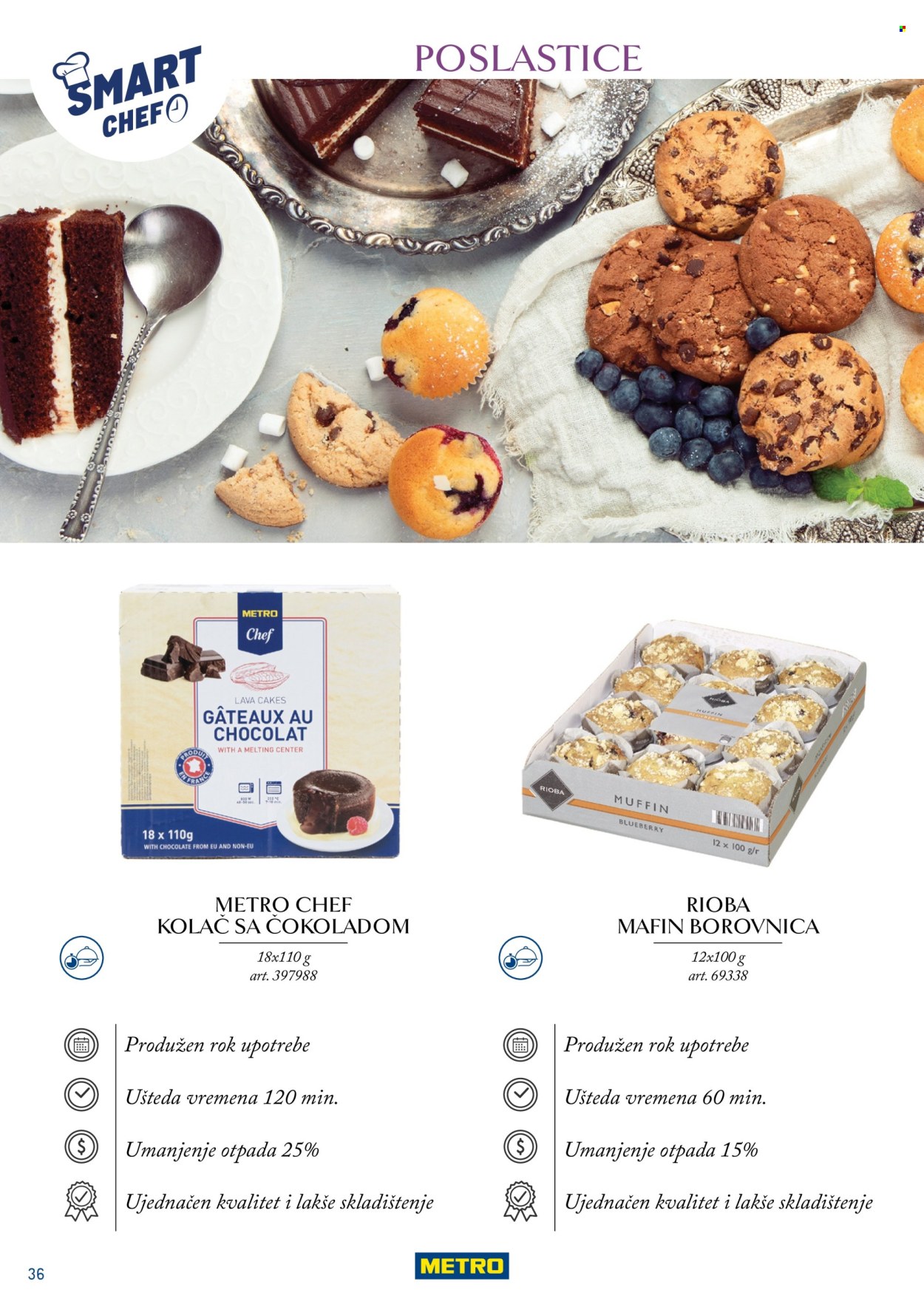 Metro katalog . Stranica 36