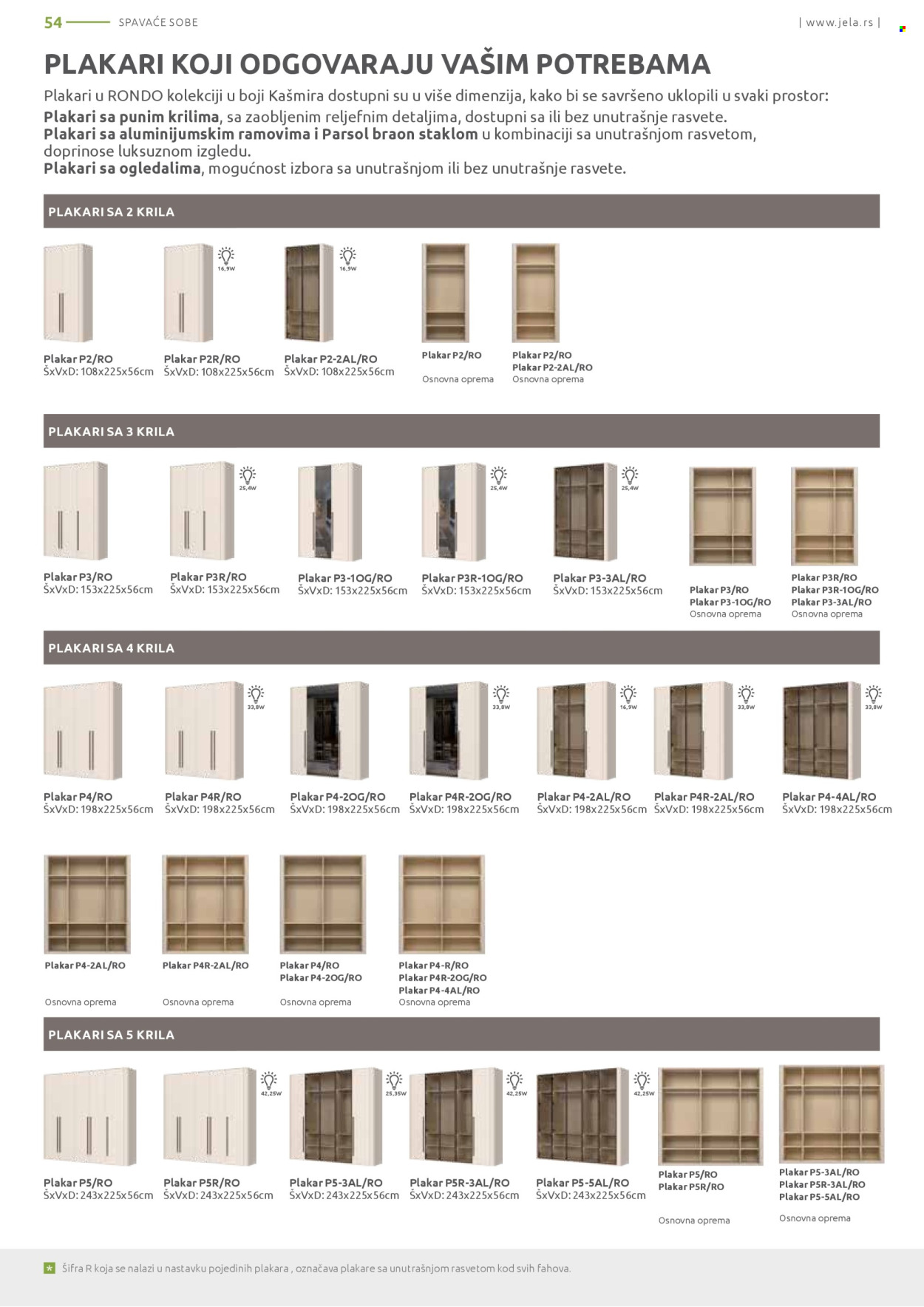 Jela katalog . Stranica 54
