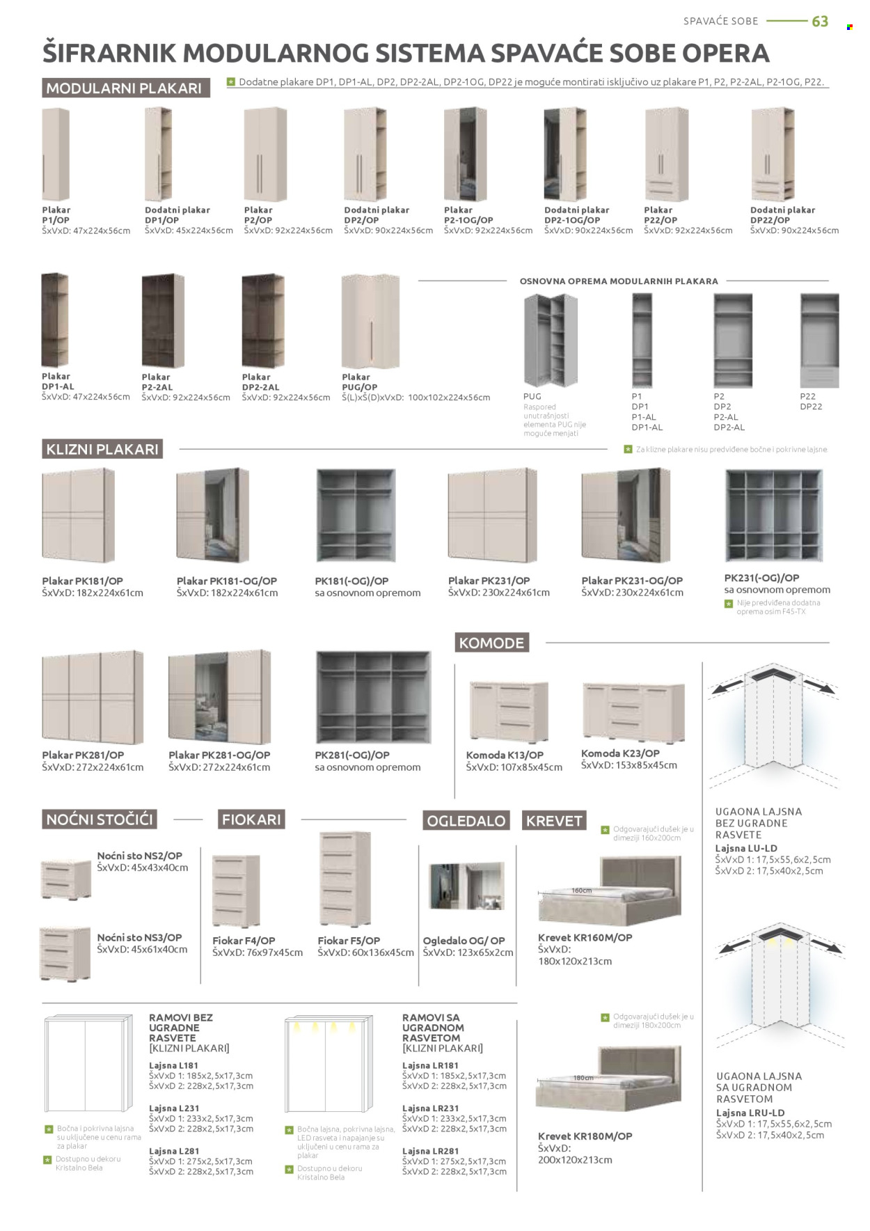 Jela katalog . Stranica 63