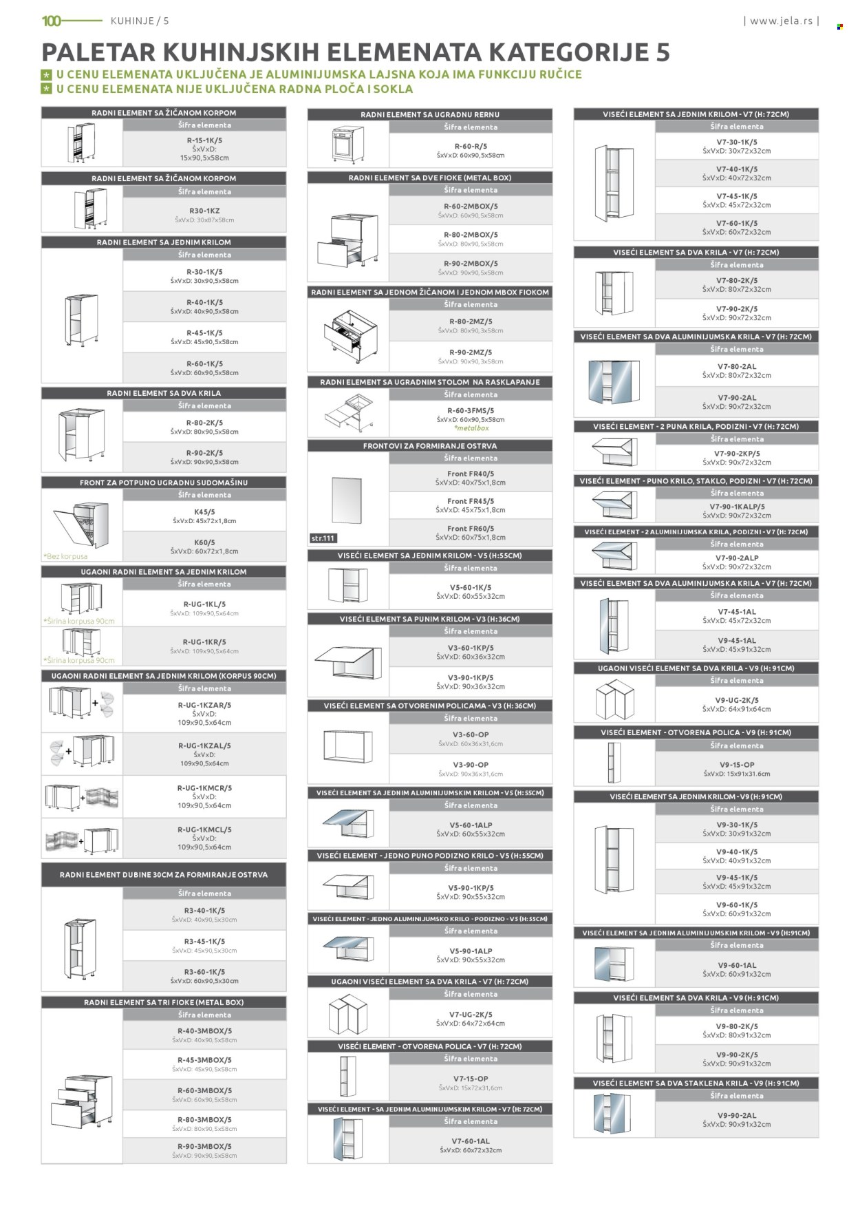 Jela katalog . Stranica 100