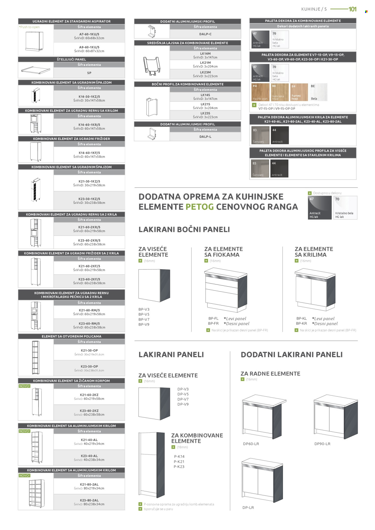Jela katalog . Stranica 101