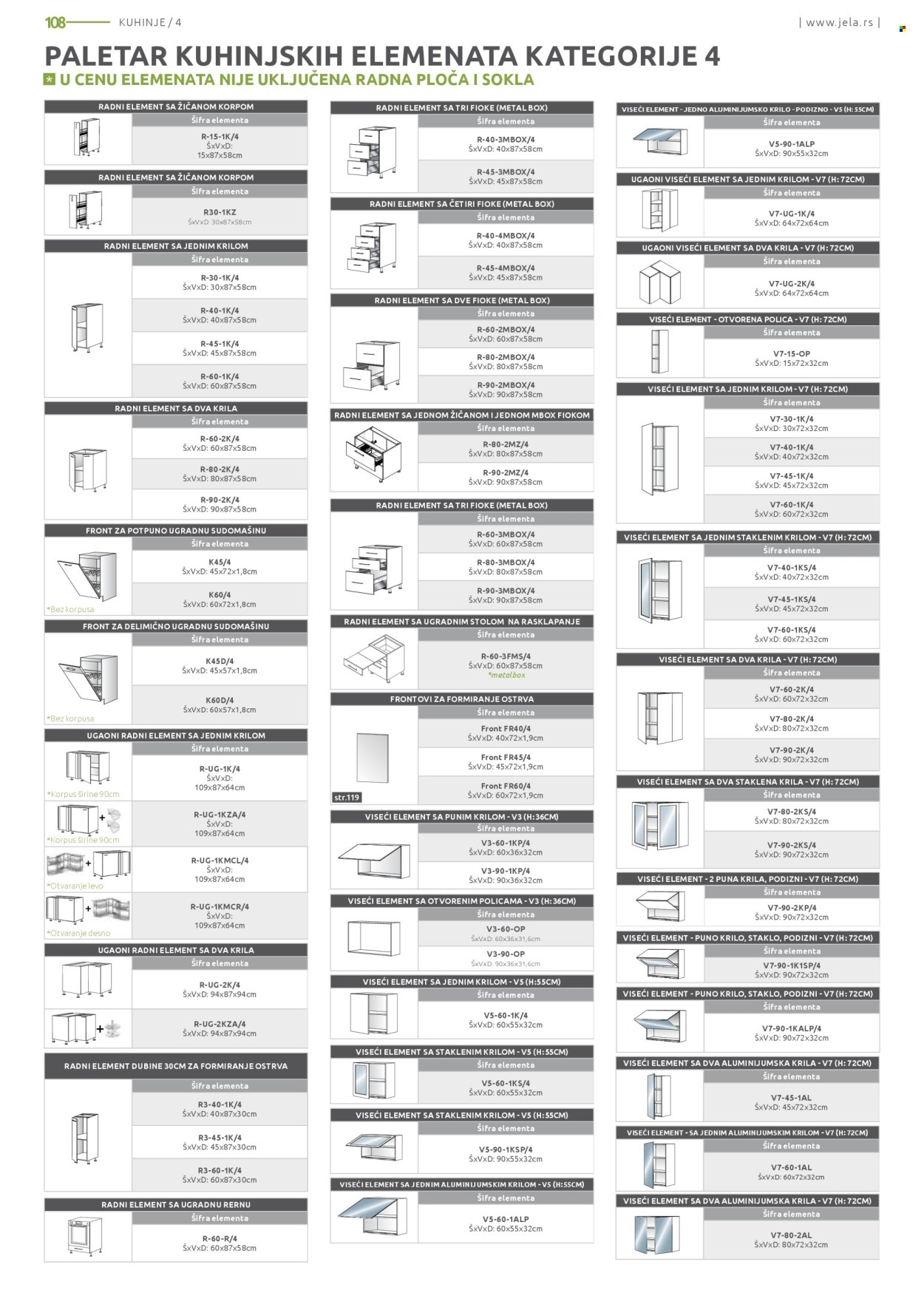 Jela katalog . Stranica 108